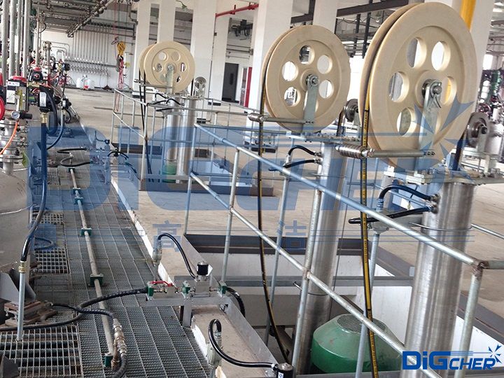 丙烯酸乳液聚合反應釜自動清洗系統(tǒng)高壓管進給裝置