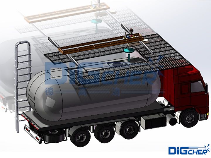 德高潔高壓水公路槽罐車自動(dòng)清洗系統(tǒng)