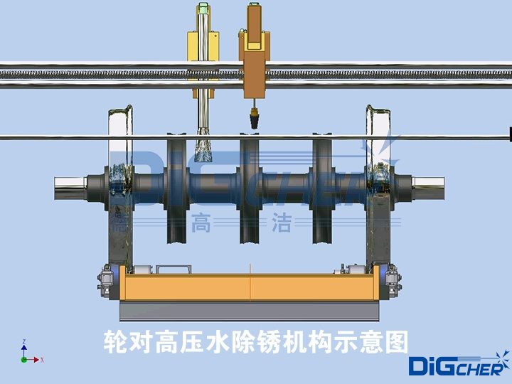 ݆��(du��)�߉�ˮ���P�C(j��)��(g��u)ʾ��D