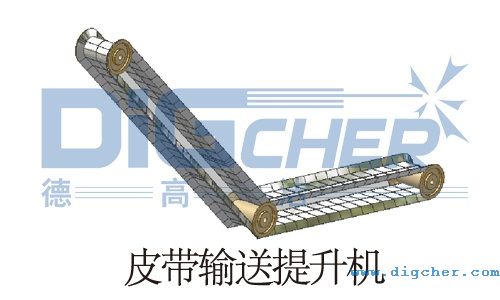 Ƥ��ݔ�������C(j��)