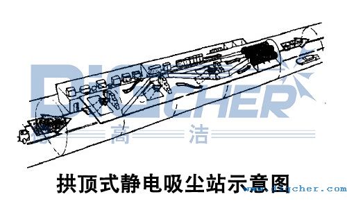 ���ʽ�o����mվʾ��D