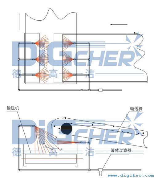 ݔúƤ��ϵ�y(t��ng)���m�����m��Q����