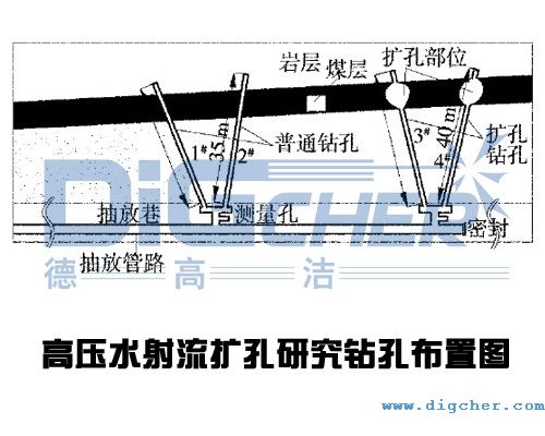 �߉�ˮ�����U(ku��)���о��@�ײ��ÈD